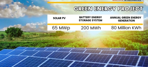 SOLAR POST