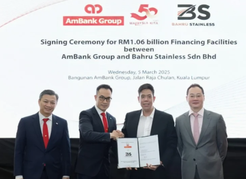 ambank